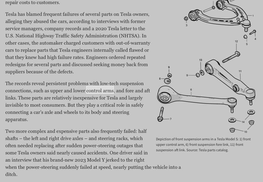 tesla model y parts diagram