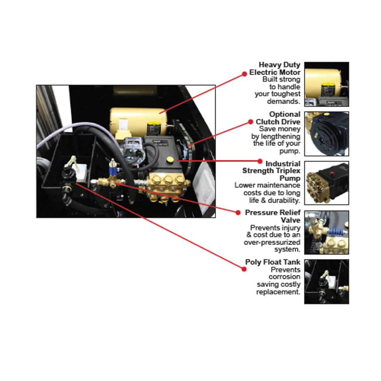aaladin pressure washer parts diagram