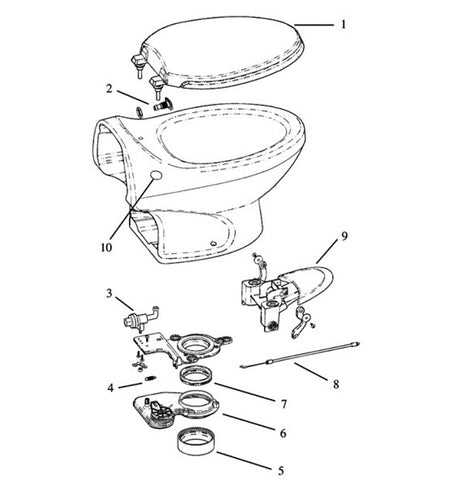 thetford rv toilet parts diagram