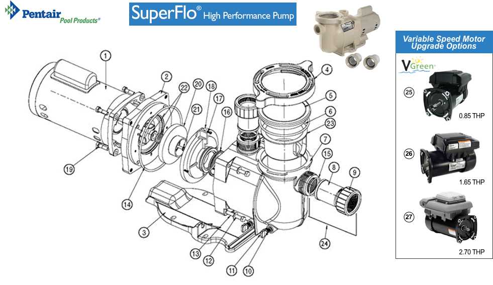 century pool pump parts diagram