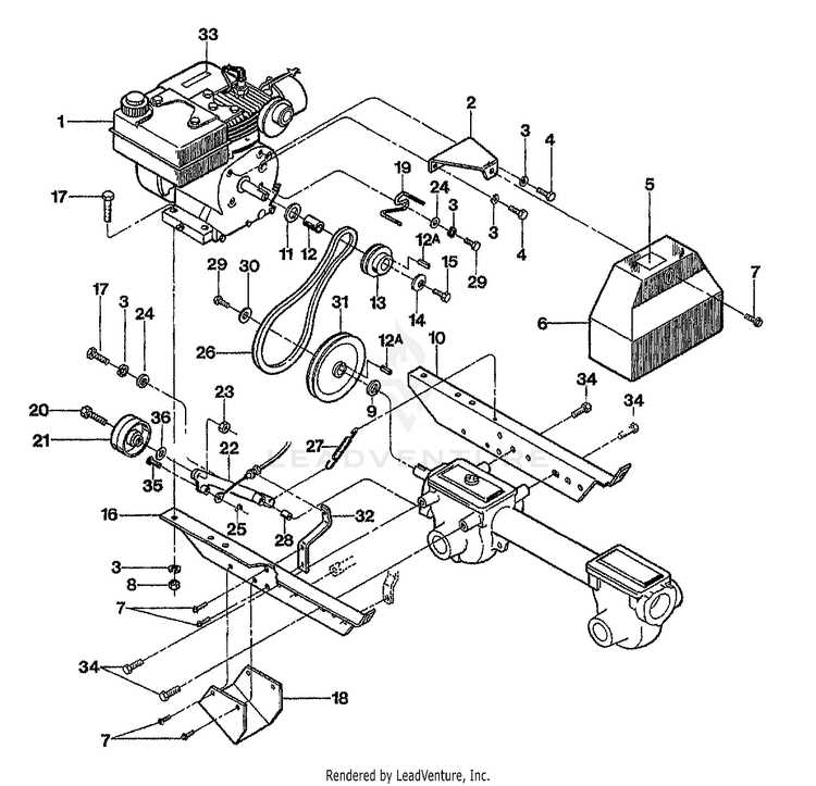 troy bilt bronco tiller parts diagram