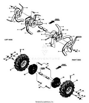 troy bilt horse parts diagram