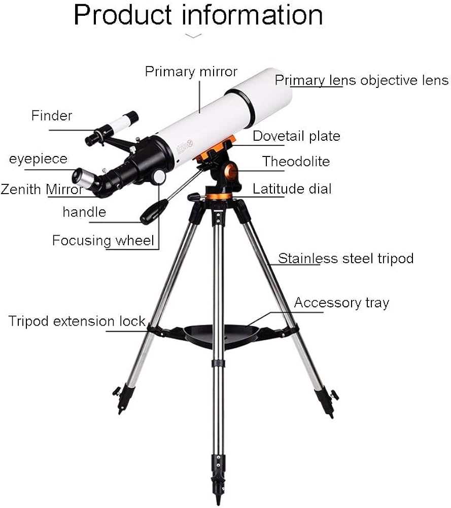 parts of a telescope diagram