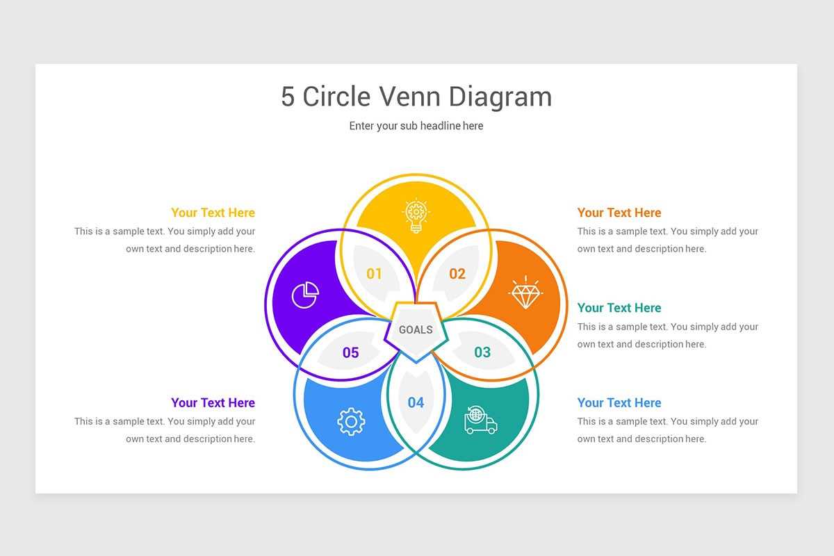 5 part venn diagram