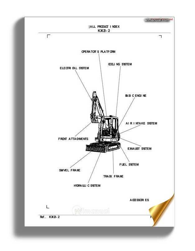 kubota kx121 2 parts diagram kubota kx121 2 parts diagram