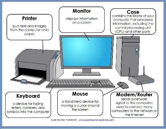 cpu diagram parts
