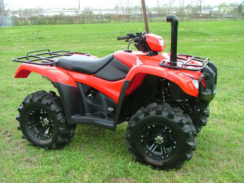 2012 honda foreman 500 parts diagram