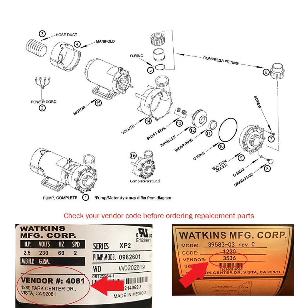 flo master xp2 parts diagram flo master xp2 parts diagram