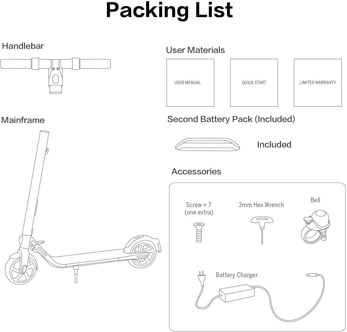 segway parts diagram