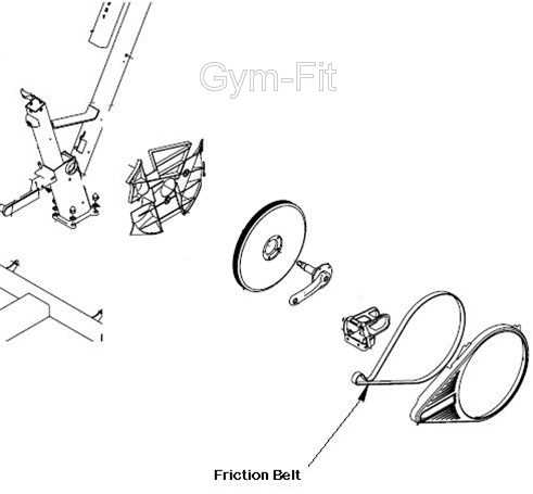 keiser m3 parts diagram