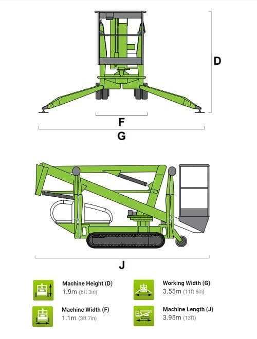 nifty lift parts diagram