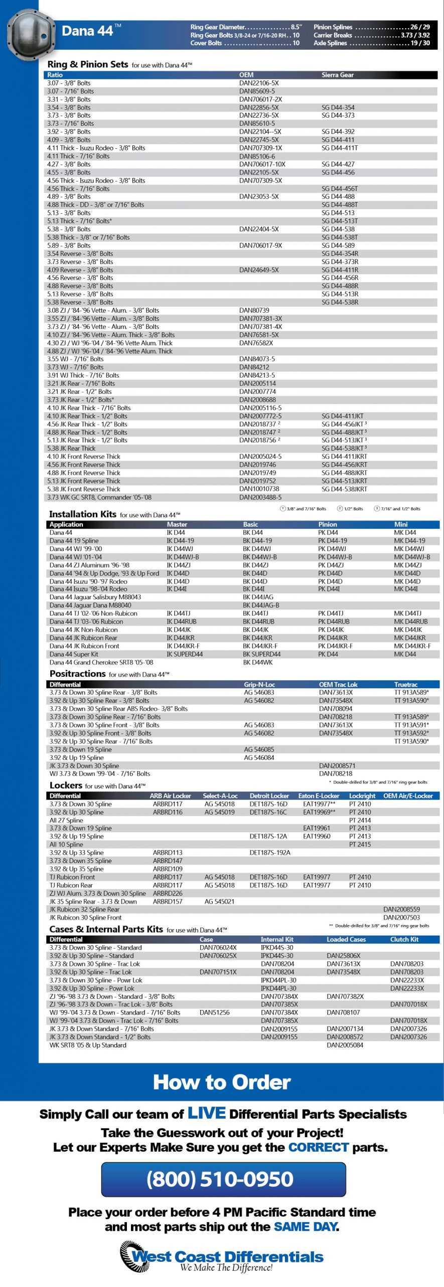 dana 44 ifs parts diagram dana 44 ifs parts diagram