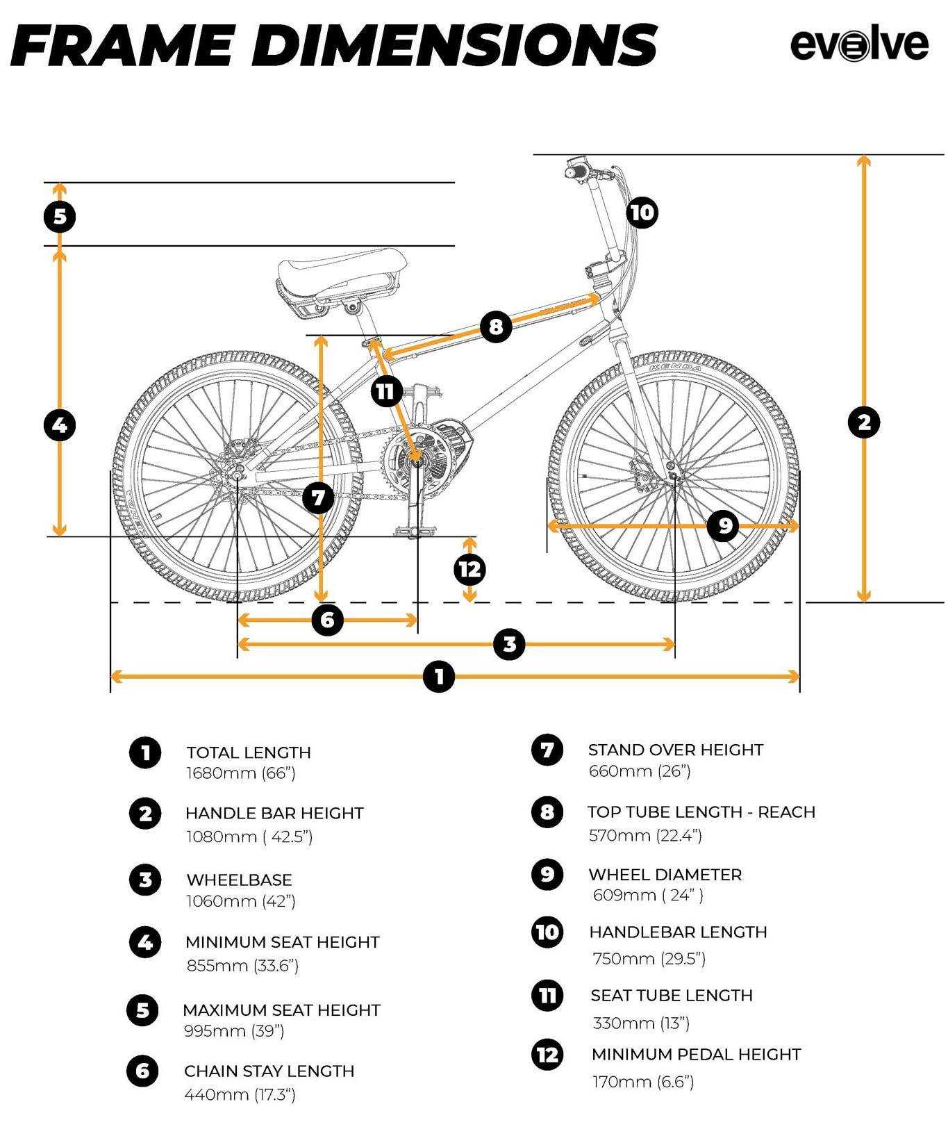 parts of a bmx bike diagram