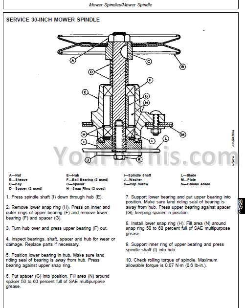 john deere 185 parts diagram