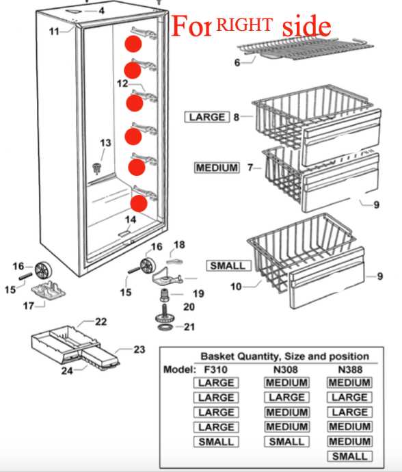 upright freezer parts diagram