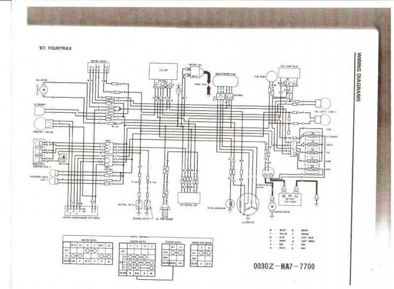 1986 honda fourtrax 350 parts diagram