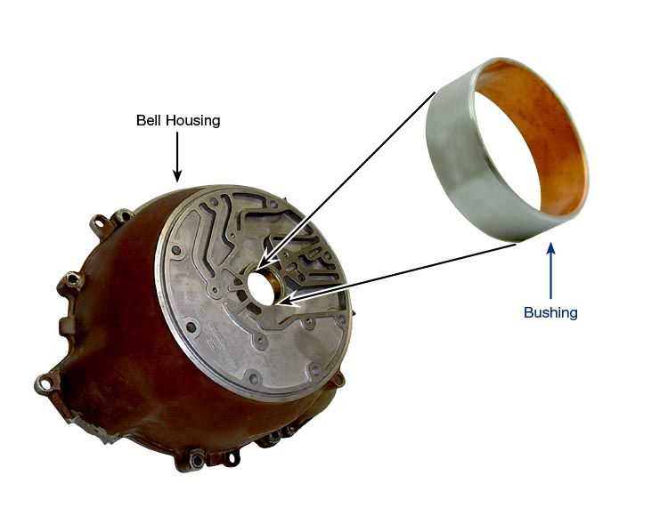 5r55e transmission parts diagram