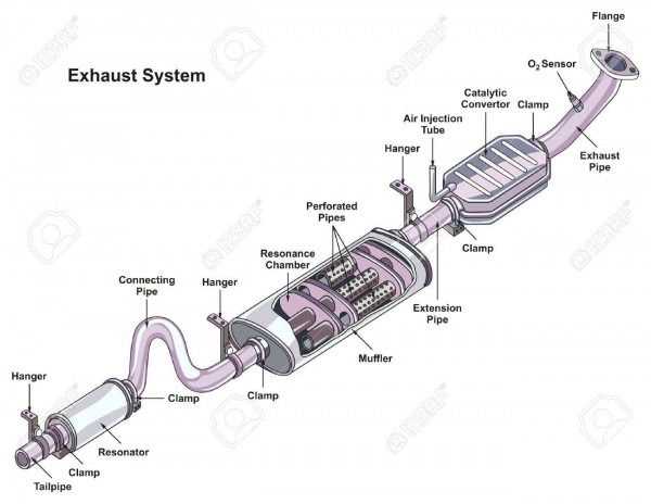 muffler diagram parts