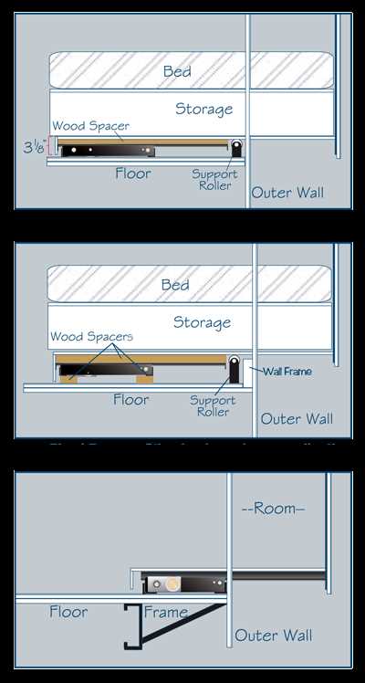 camper slide out parts diagram