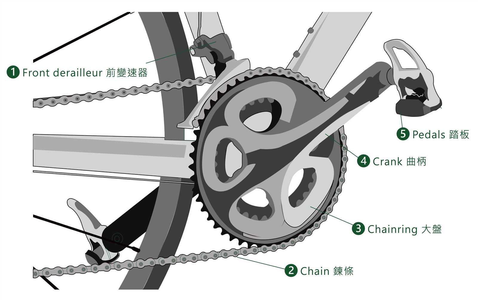 bike disc brake parts diagram