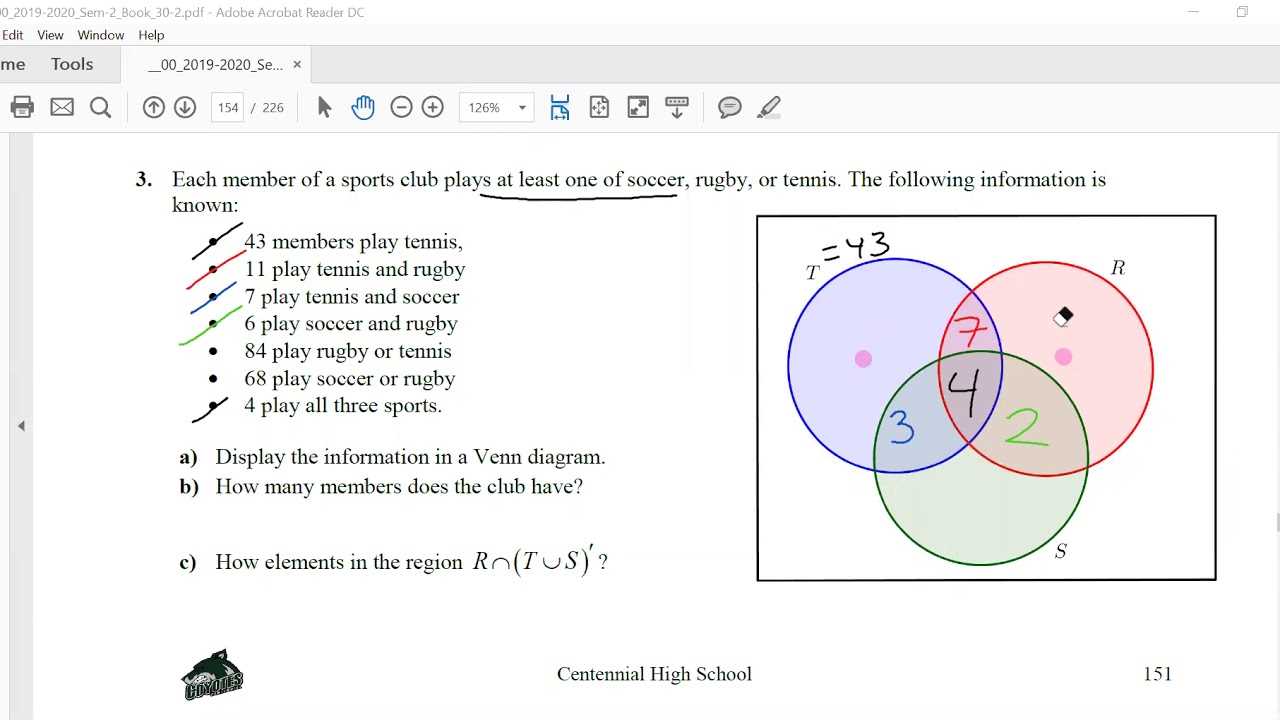 6 part venn diagram