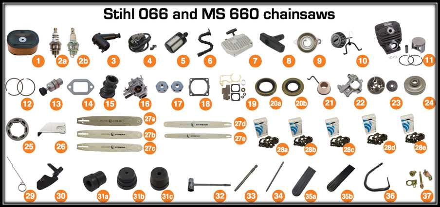 stihl 661 parts diagram