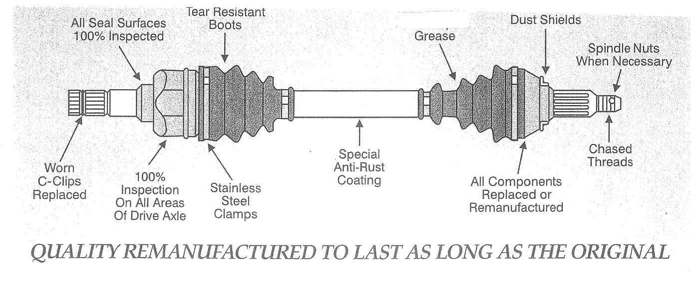 axle parts diagram