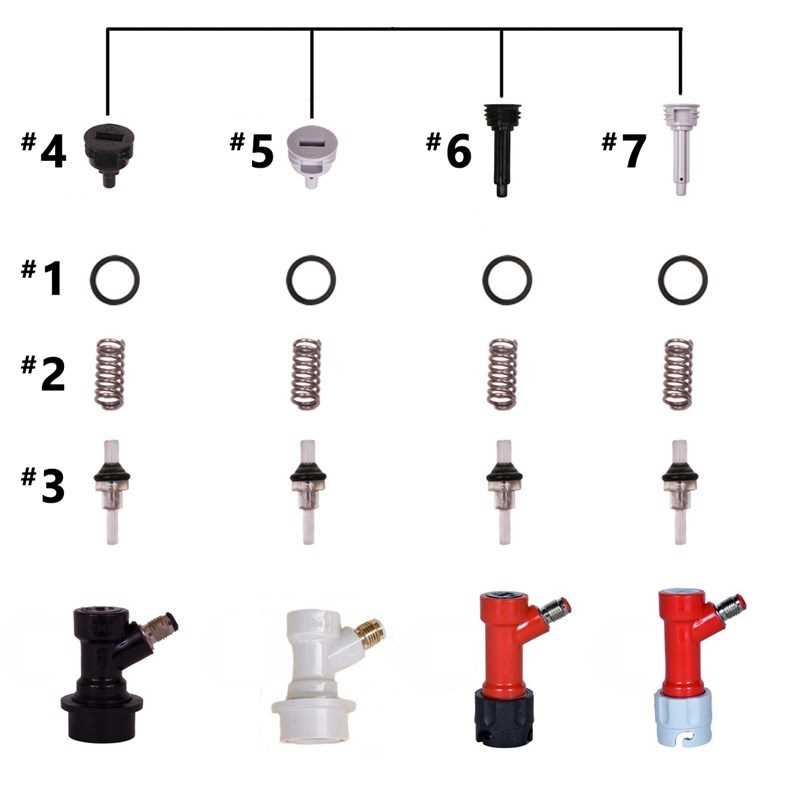 beer keg parts diagram