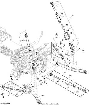 john deere 3 point hitch parts diagram