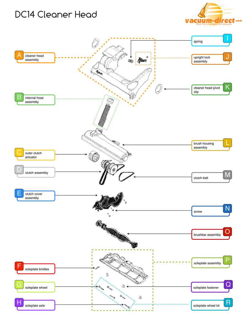 dyson dc27 parts diagram