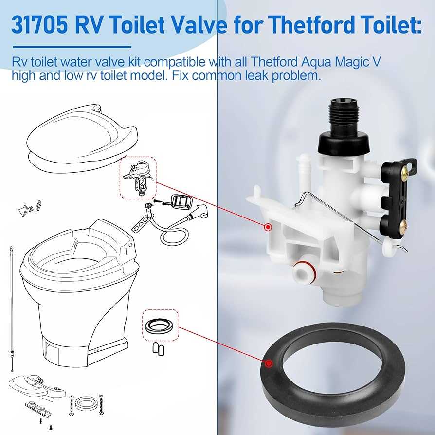 thetford rv toilet parts diagram