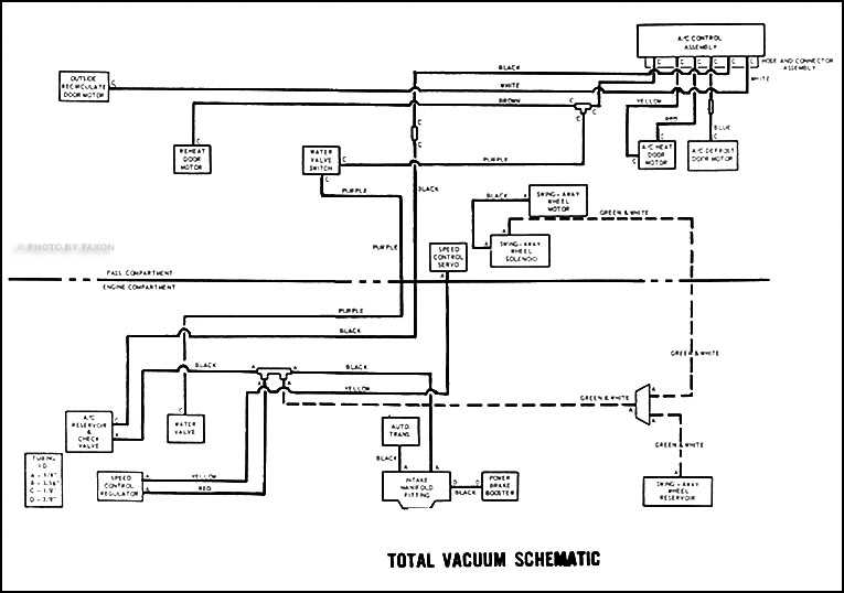 1969 mustang body parts diagram