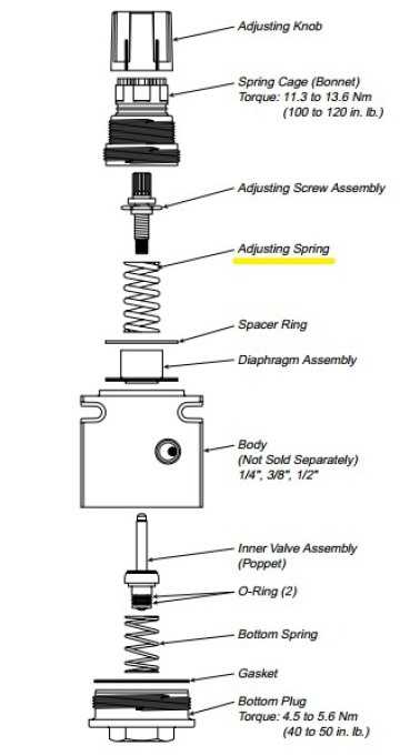 air regulator parts diagram