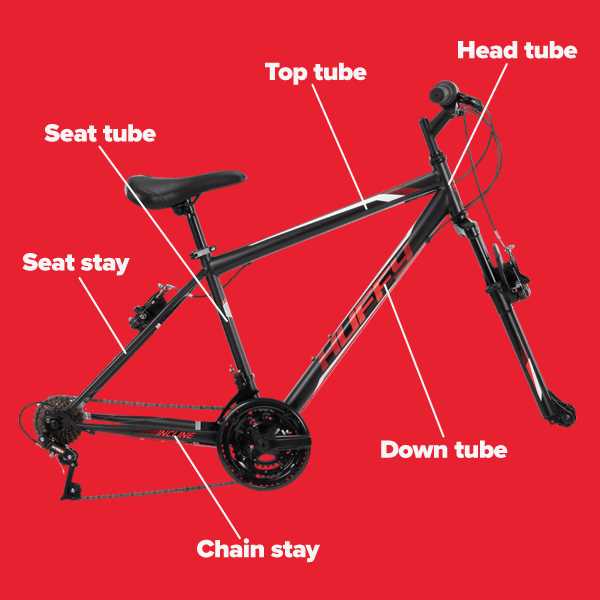 parts of a bmx bike diagram