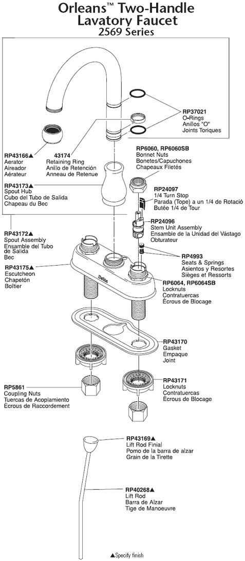 pfister parts diagram