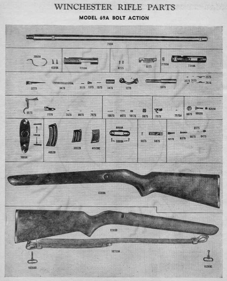 winchester model 1897 parts diagram