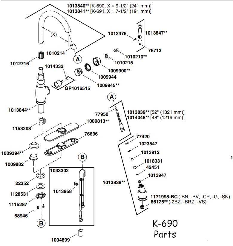 diagram of faucet parts