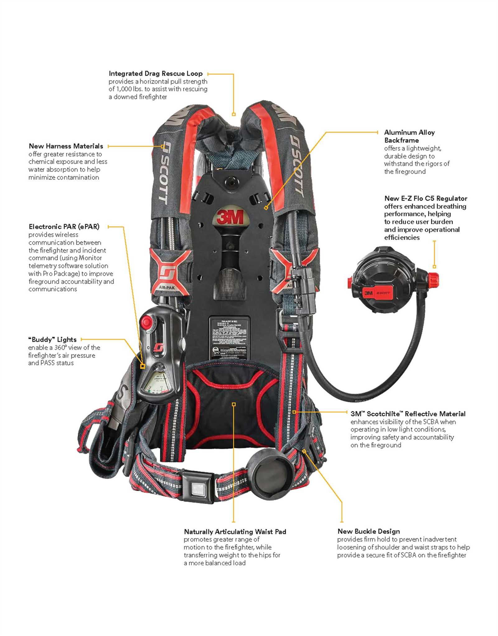 scba parts diagram