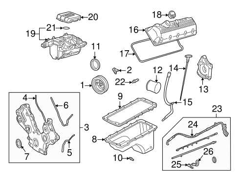 lincoln parts diagram
