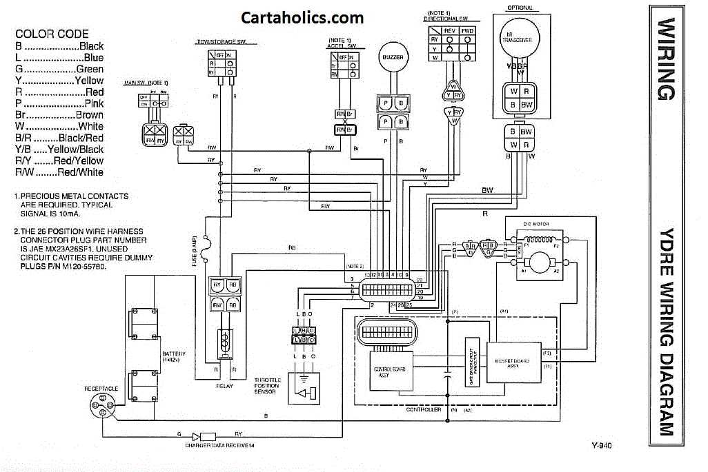 yamaha ydra golf cart parts diagram