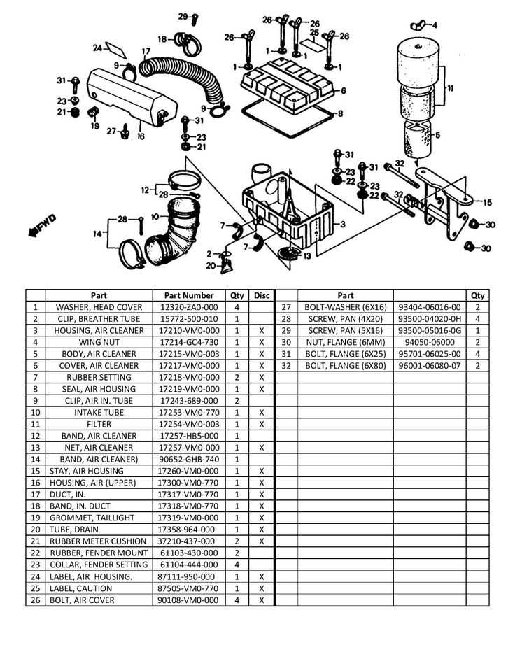 2005 honda odyssey parts diagram