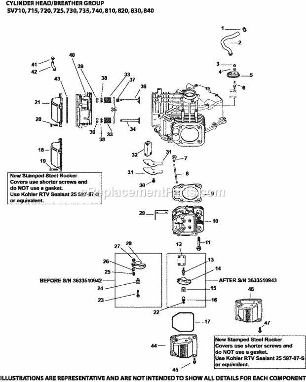 19 hp kohler engine parts diagram