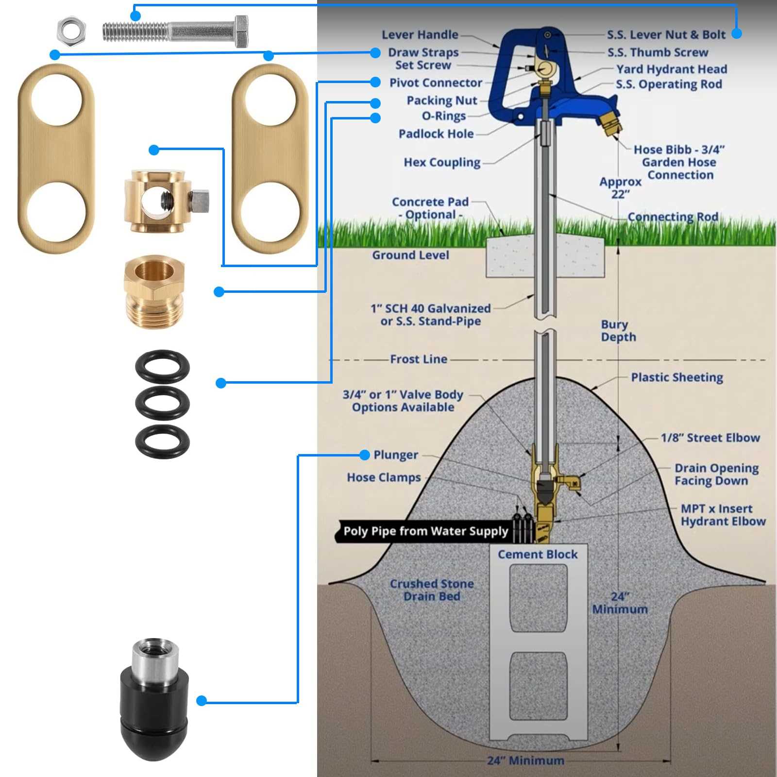 waterous fire hydrant parts diagram