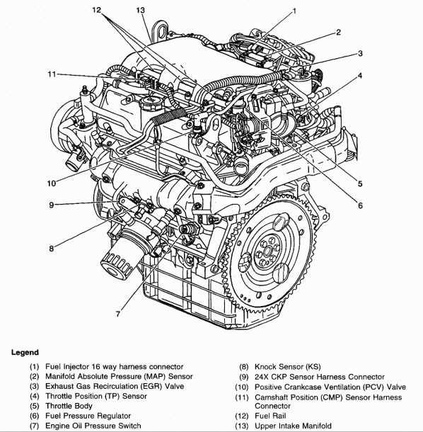 5.3 vortec engine parts diagram