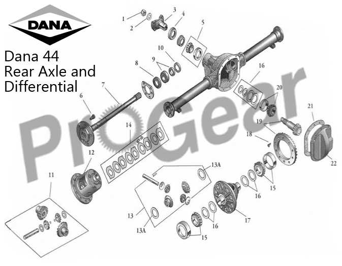 dana 44 ifs parts diagram dana 44 ifs parts diagram