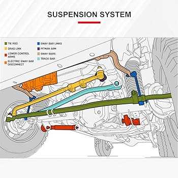 2014 ford f350 front end parts diagram