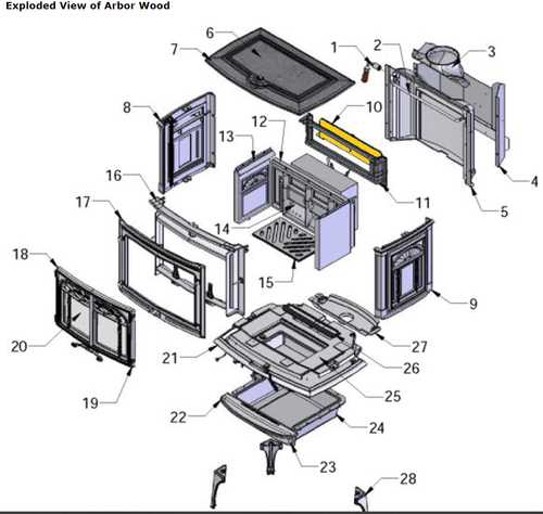 vermont castings parts diagram